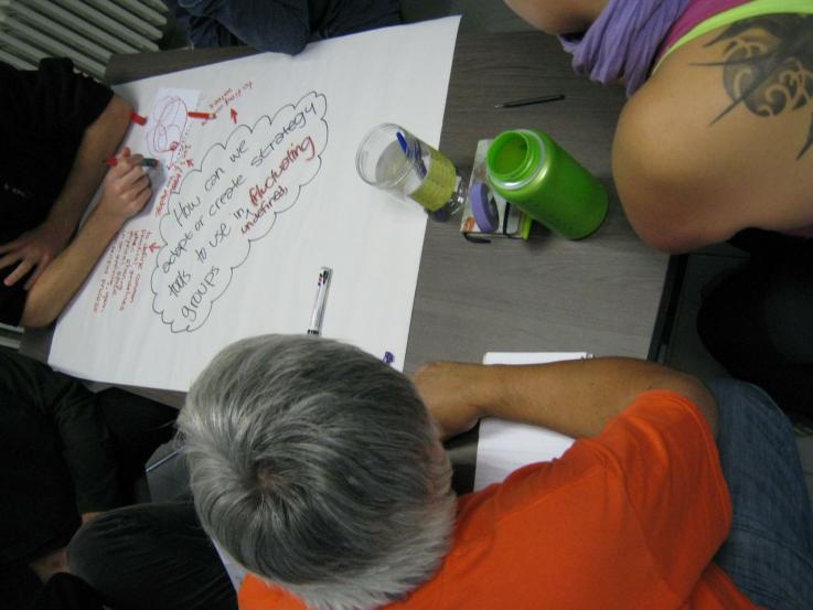 A group gathered around a piece of paper, making notes in a brainstorm